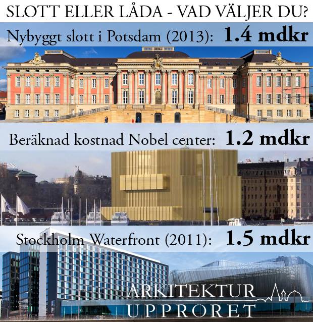 Waterfront kostade mer att bygga än ett nytt tyskt slott.